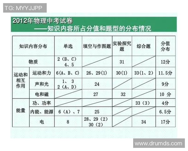 西安排球队在锦标赛中的速度表现分析与点评