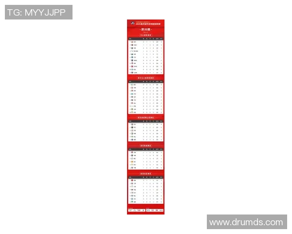重庆羽毛球队在联合会杯积分榜中以51分稳居第一名展现强劲实力