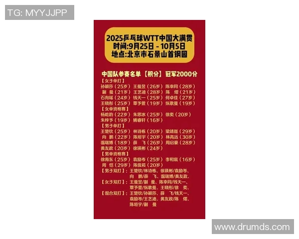乒乓球技术排名揭晓北京乒乓球队荣获第五名的背后故事
