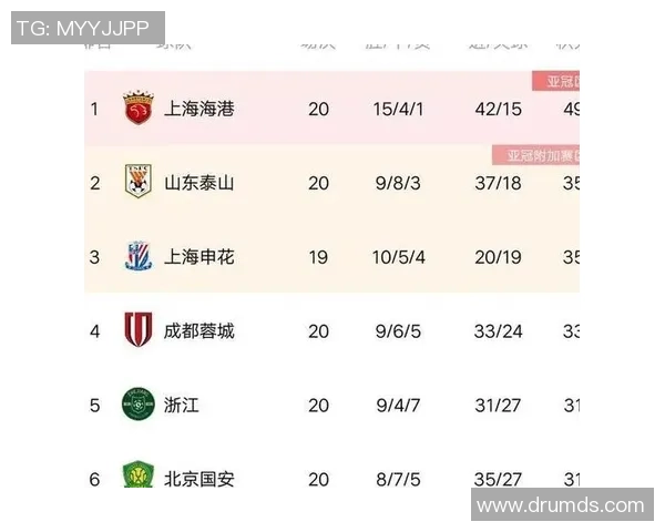 广州排球队以80分领跑世界锦标赛积分榜展现强劲实力