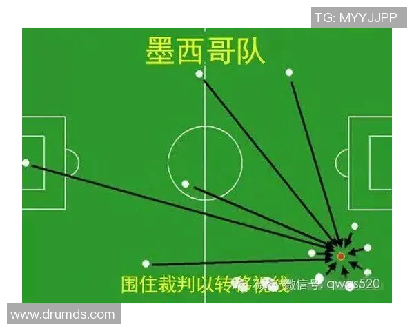 杭州足球队在世界杯预选赛中的战术分析与表现评估 杭州足球队在世界杯预选赛中的战术分析与表现评估